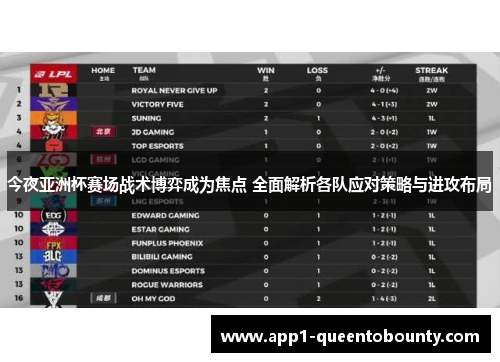 今夜亚洲杯赛场战术博弈成为焦点 全面解析各队应对策略与进攻布局