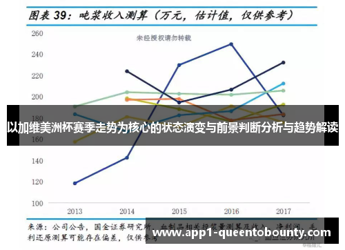 以加维美洲杯赛季走势为核心的状态演变与前景判断分析与趋势解读