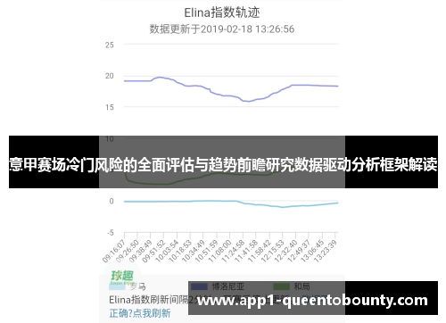 意甲赛场冷门风险的全面评估与趋势前瞻研究数据驱动分析框架解读 意甲赛场冷门风险的全面评估与趋势前瞻研究数据驱动分析框架解读