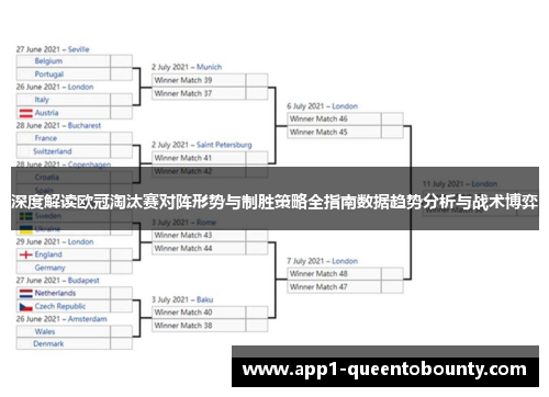 深度解读欧冠淘汰赛对阵形势与制胜策略全指南数据趋势分析与战术博弈