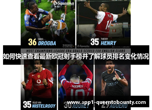 如何快速查看最新欧冠射手榜并了解球员排名变化情况