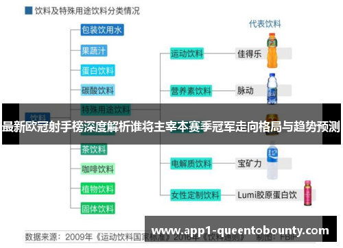 最新欧冠射手榜深度解析谁将主宰本赛季冠军走向格局与趋势预测