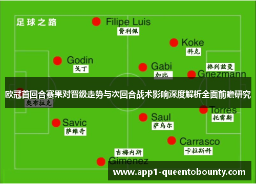 欧冠首回合赛果对晋级走势与次回合战术影响深度解析全面前瞻研究 欧冠首回合赛果对晋级走势与次回合战术影响深度解析全面前瞻研究