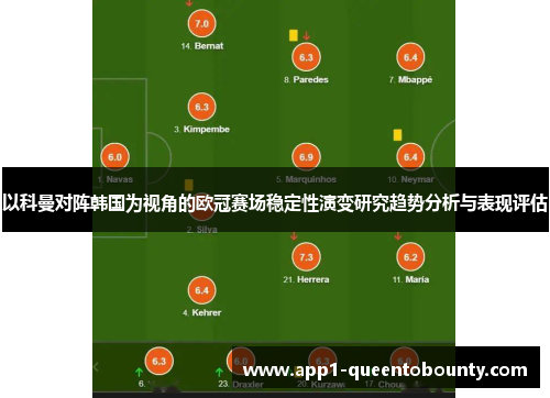 以科曼对阵韩国为视角的欧冠赛场稳定性演变研究趋势分析与表现评估