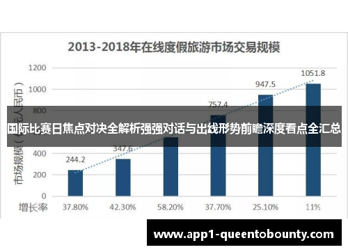 国际比赛日焦点对决全解析强强对话与出线形势前瞻深度看点全汇总