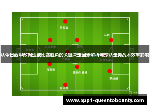从今日西甲数据透视比赛胜负的关键决定因素解析与球队走势战术效率影响