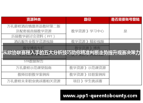 从欧协联赛程入手的五大分析技巧助你精准判断走势提升观赛决策力