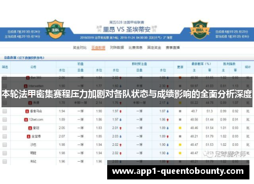 本轮法甲密集赛程压力加剧对各队状态与成绩影响的全面分析深度